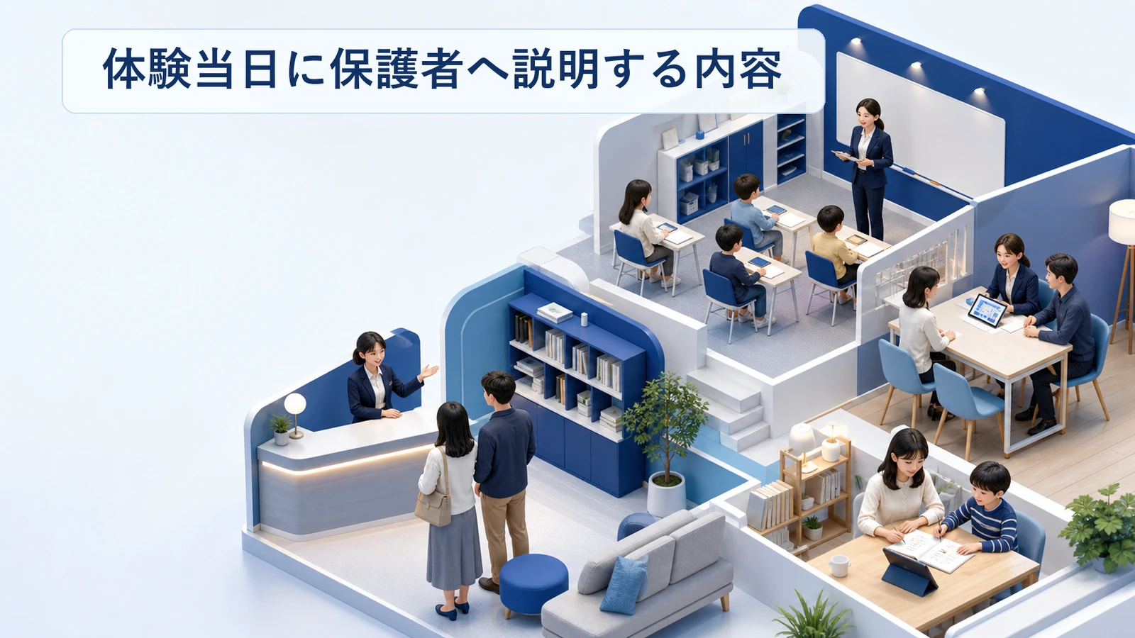 プログラミング教室の体験当日に保護者へ説明する内容を整理した図解