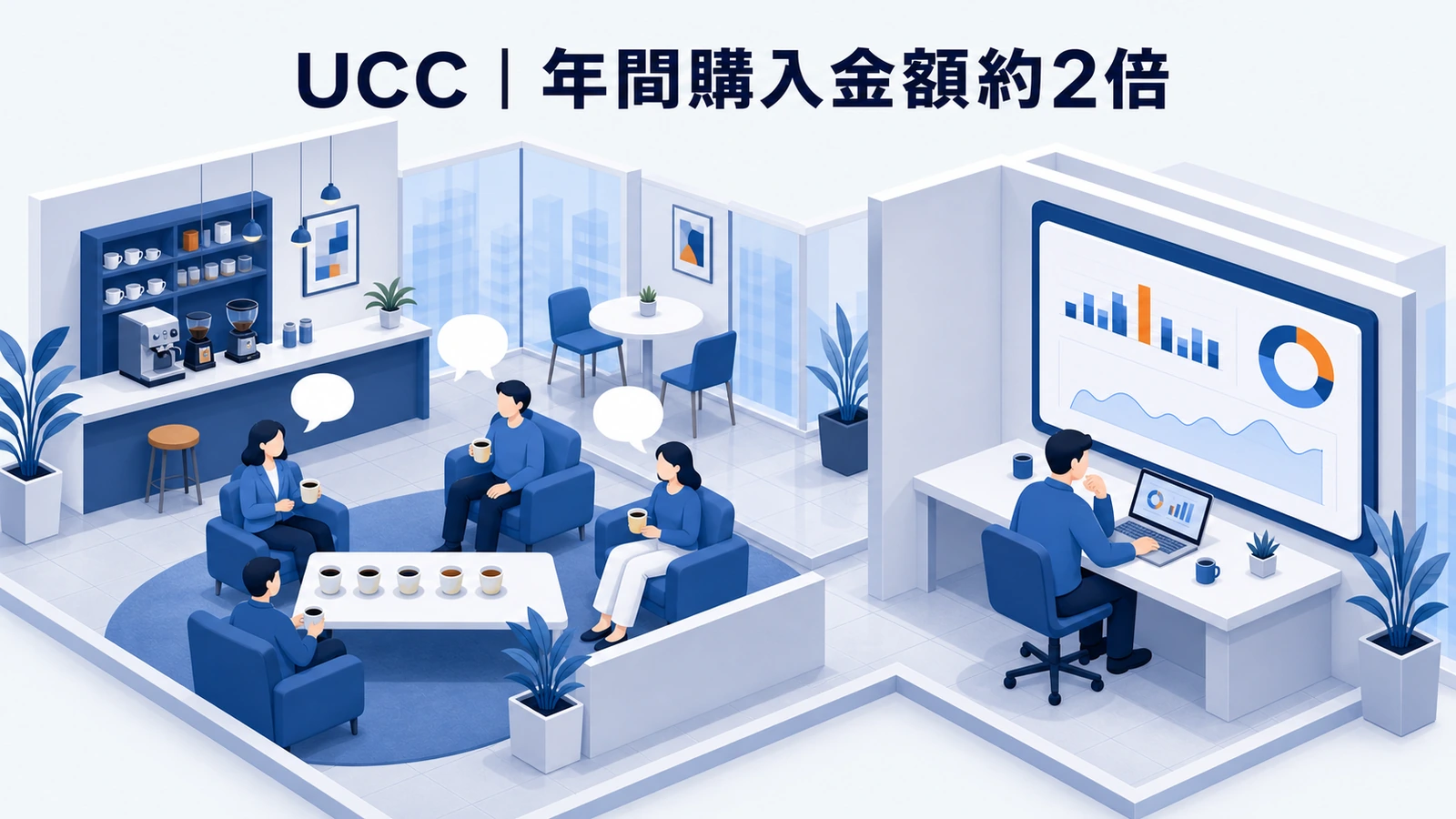 UCCラボがホンネレビューと双方向交流で購入金額を伸ばしたコミュニティ事例イメージ