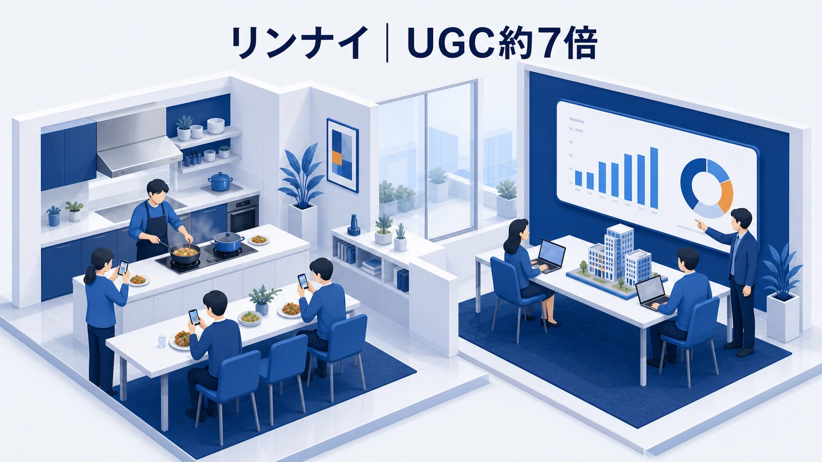 リンナイが製品利用者の本音UGCを営業提案へ活用したコミュニティ事例イメージ