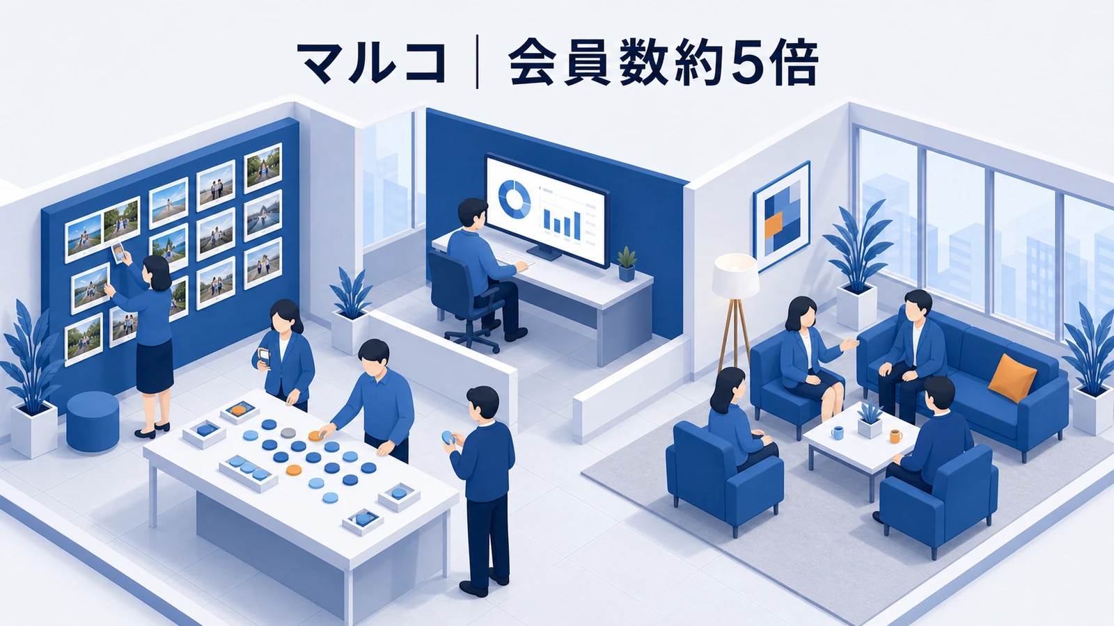 マルコが低負担の参加導線から投稿者を増やしたコミュニティ事例イメージ