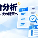 競合分析の比較表から次に変える施策へつなげる図