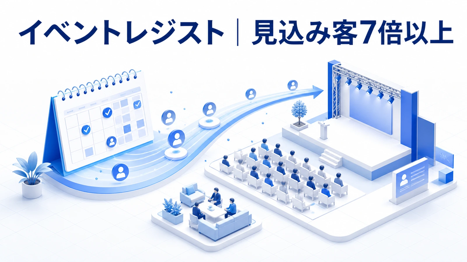 イベントレジストが長く読まれるコンテンツで見込み客を増やした事例イメージ
