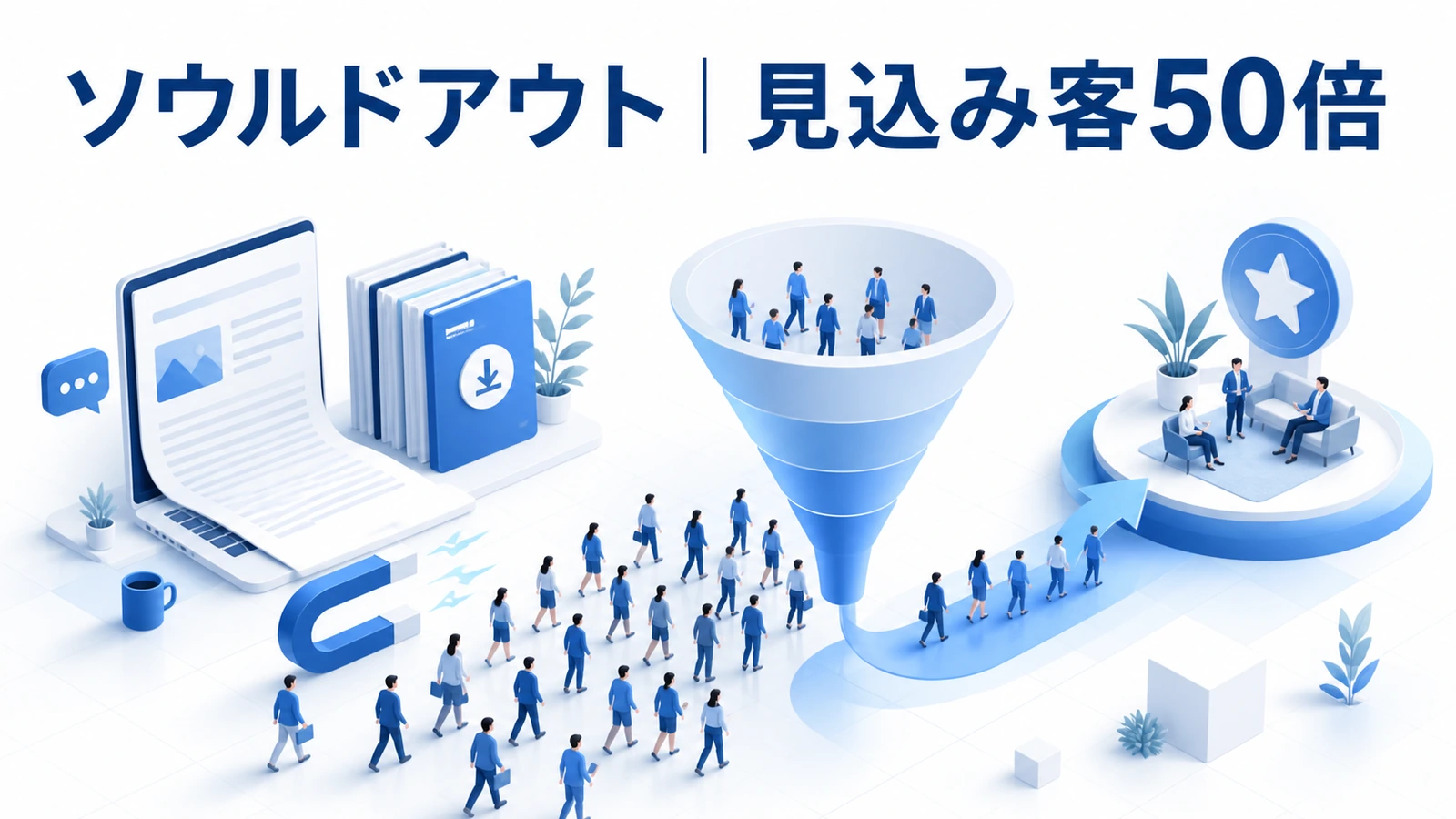 ソウルドアウトがブログと資料で見込み客と顧客単価を伸ばした事例イメージ