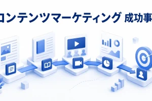 コンテンツマーケティング 成功事例