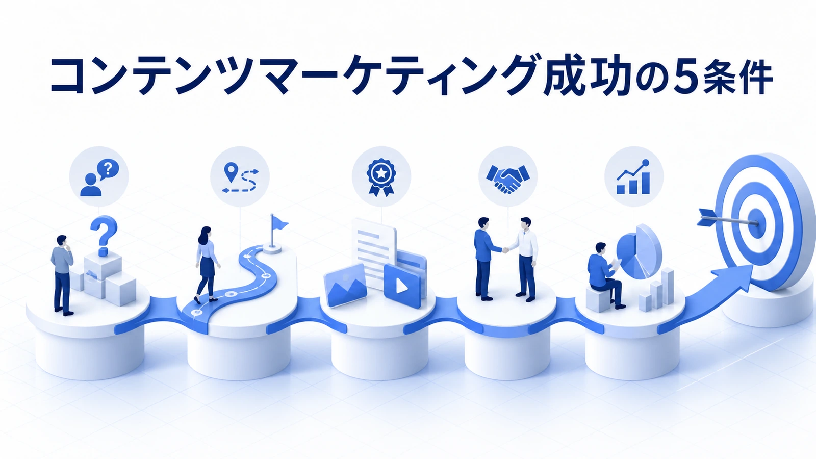 コンテンツマーケティングで成果を出す顧客課題・導線・品質・連携・計測の5条件