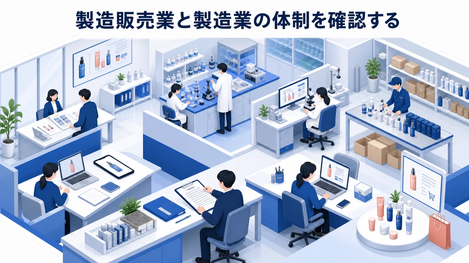 製造販売業と製造業の体制を確認する