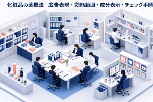 化粧品の薬機法|広告表現・効能範囲・成分表示・チェック手順