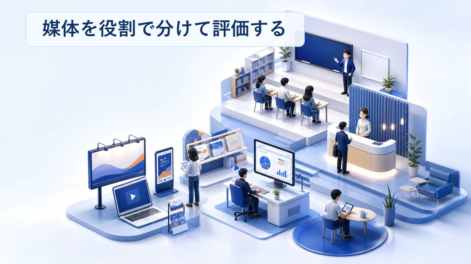 塾の広告媒体を探している層とまだ探していない層で分けた図解