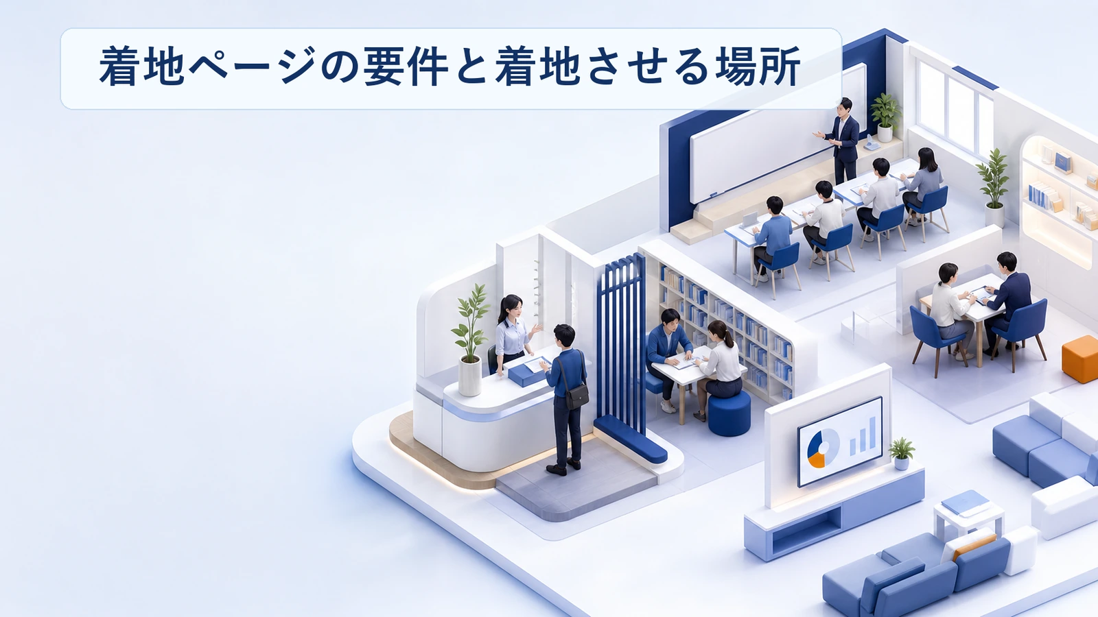 塾の広告の着地ページに必要な要素と着地先の決め方を示した図解