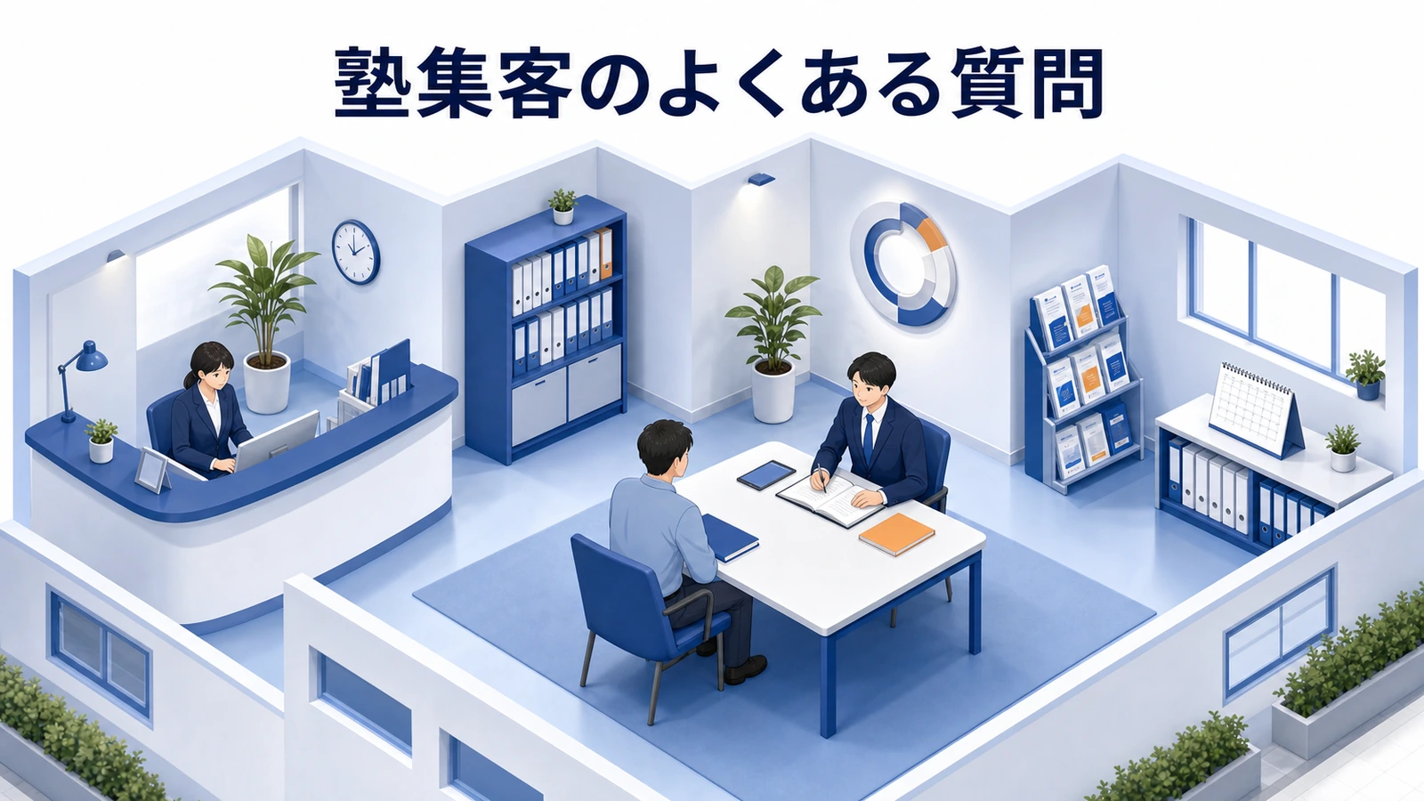 塾集客に関するよくある質問と回答をまとめた図解
