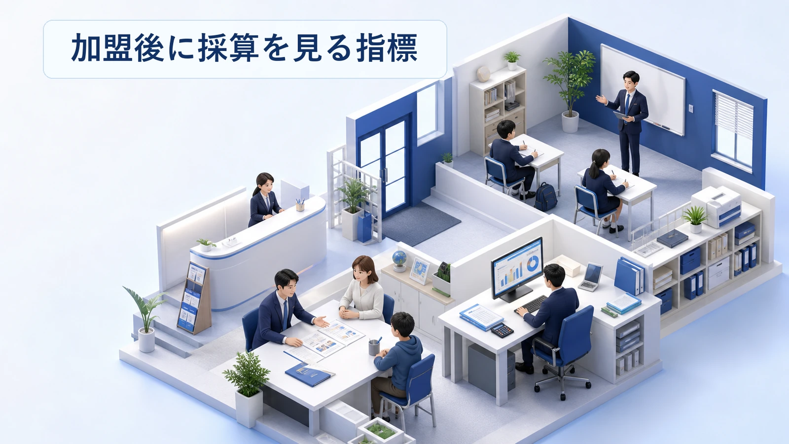 塾フランチャイズ加盟後に採算を見る指標を整理した図解