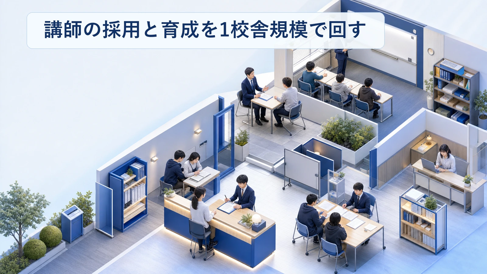 1校舎の塾で講師の採用と育成を回す手順を示した図解