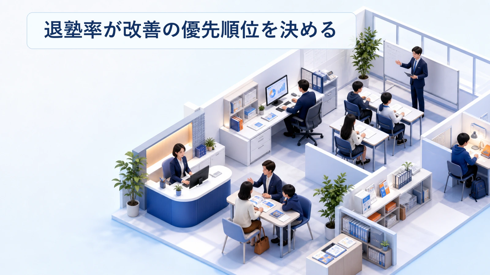 塾の退塾率が経営改善の優先順位を決める構造を示した図解
