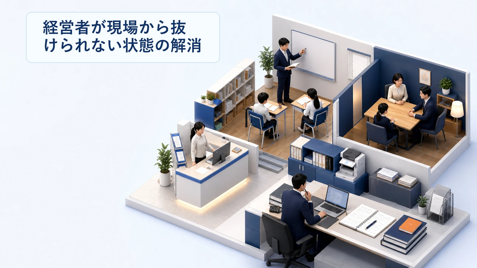 塾の経営者が現場から抜けられない状態を解消する手順の図解