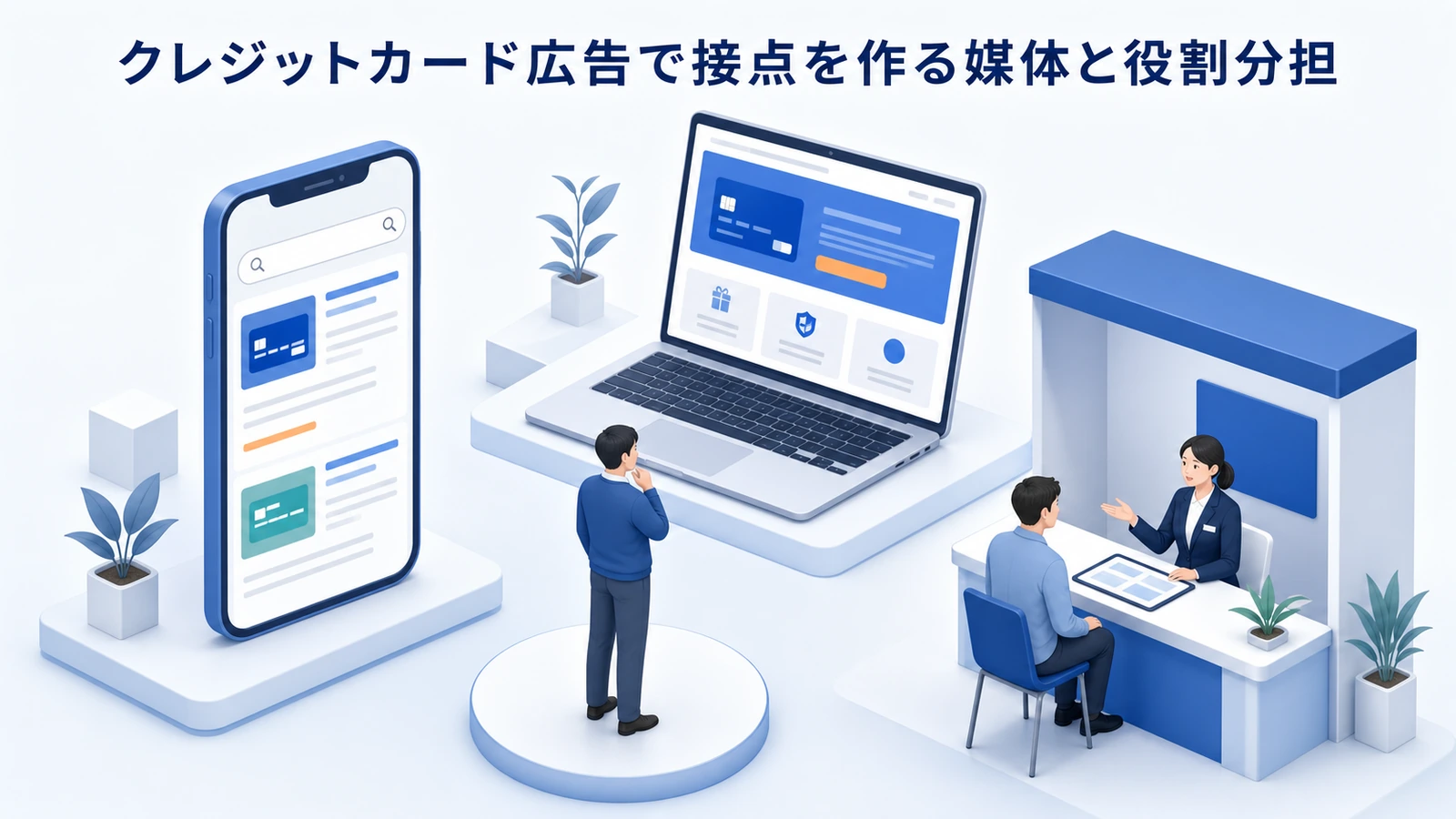 クレジットカード広告で接点を作る媒体と役割分担