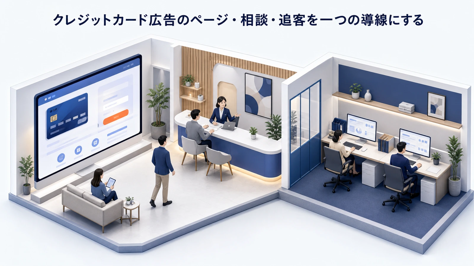 クレジットカード広告のページ・相談・追客を一つの導線にする