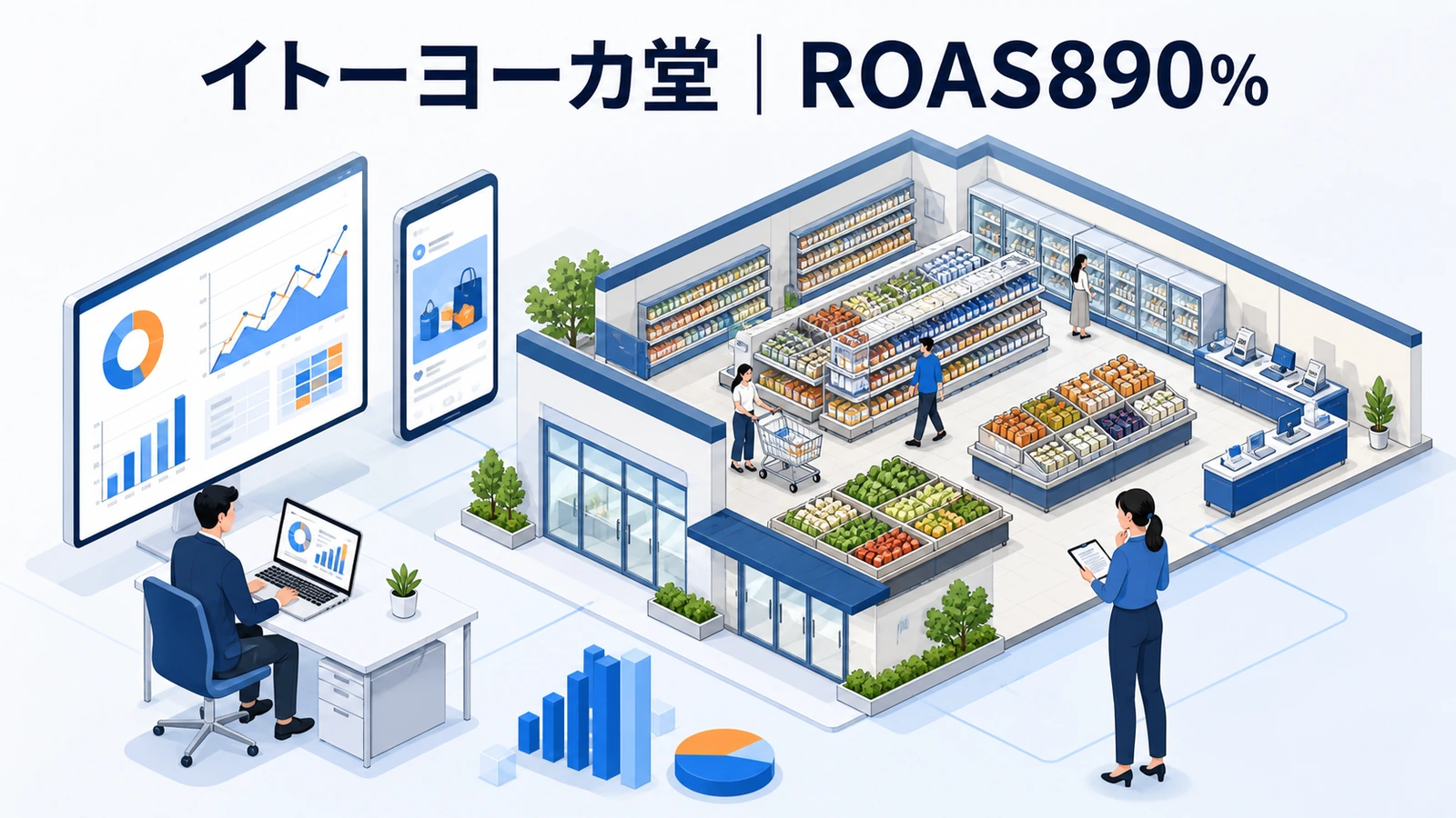 広告接触と実店舗来店を計測してROAS890％を記録したイトーヨーカ堂の事例