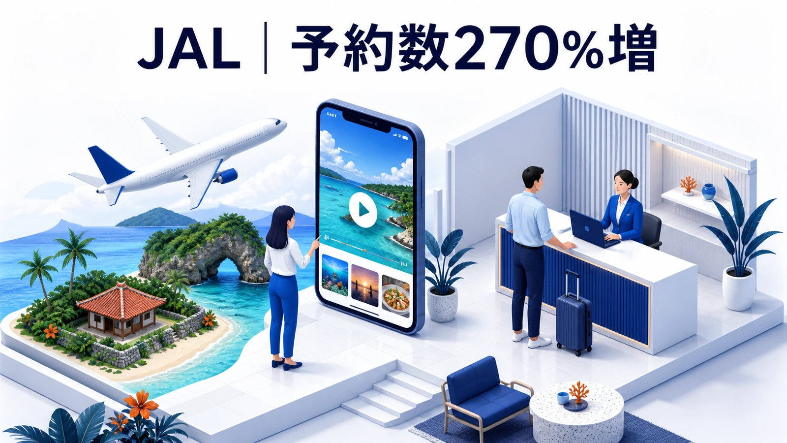 短尺動画からLPと予約へつなぎ久米島予約数を270％増やしたJALの観光集客事例