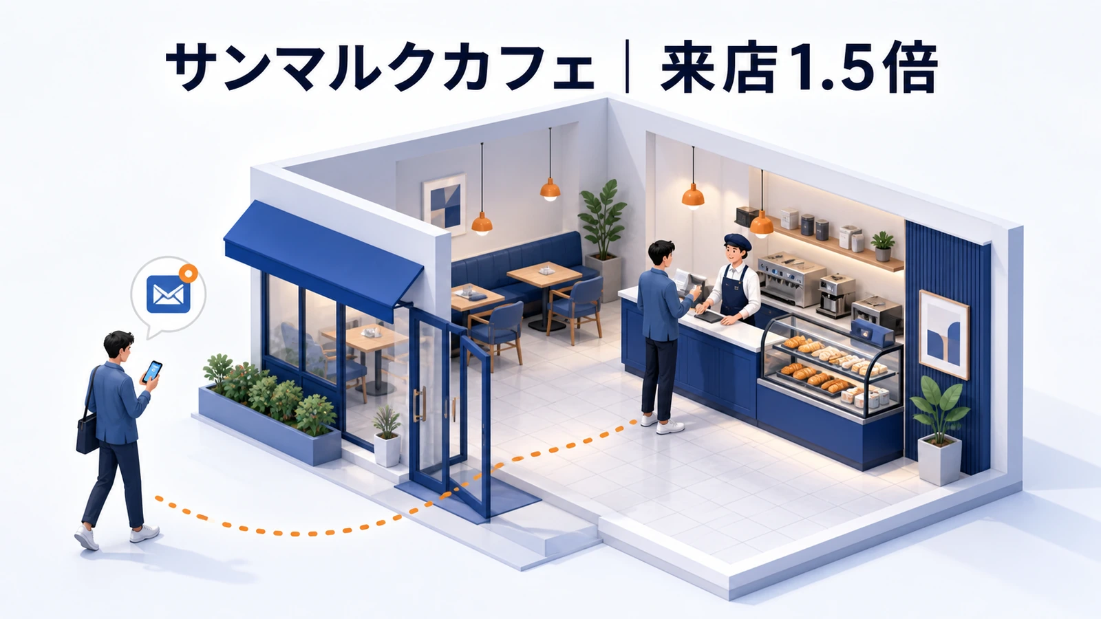 LINEメッセージ開封者の来店が1.5倍となったサンマルクカフェの集客事例
