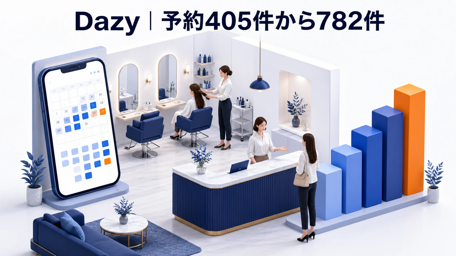 LINEミニアプリで予約数を405件から782件へ増やしたDazyの美容集客事例