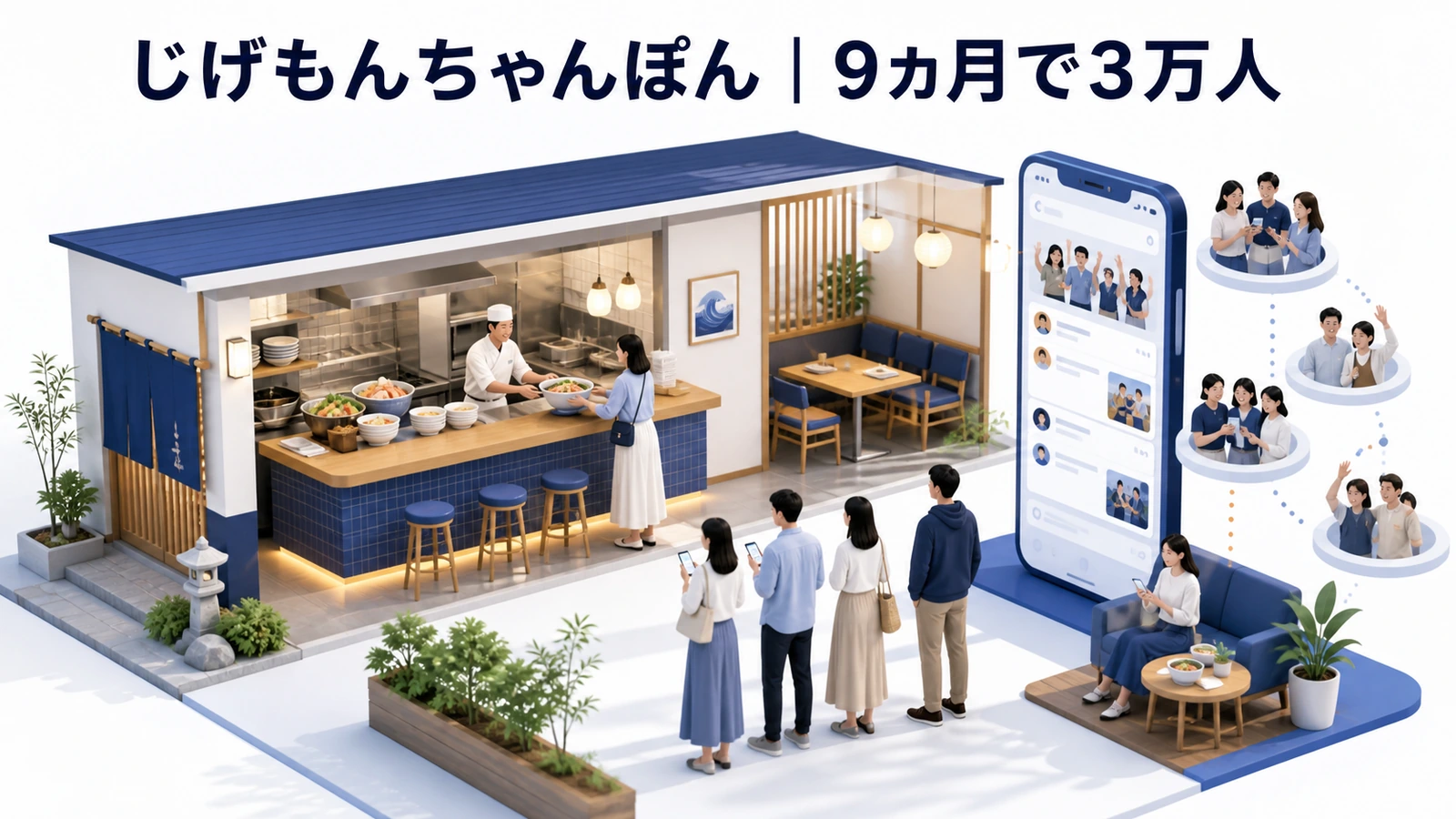 9カ月でLINE友だち3万人を獲得したじげもんちゃんぽんの飲食店集客事例
