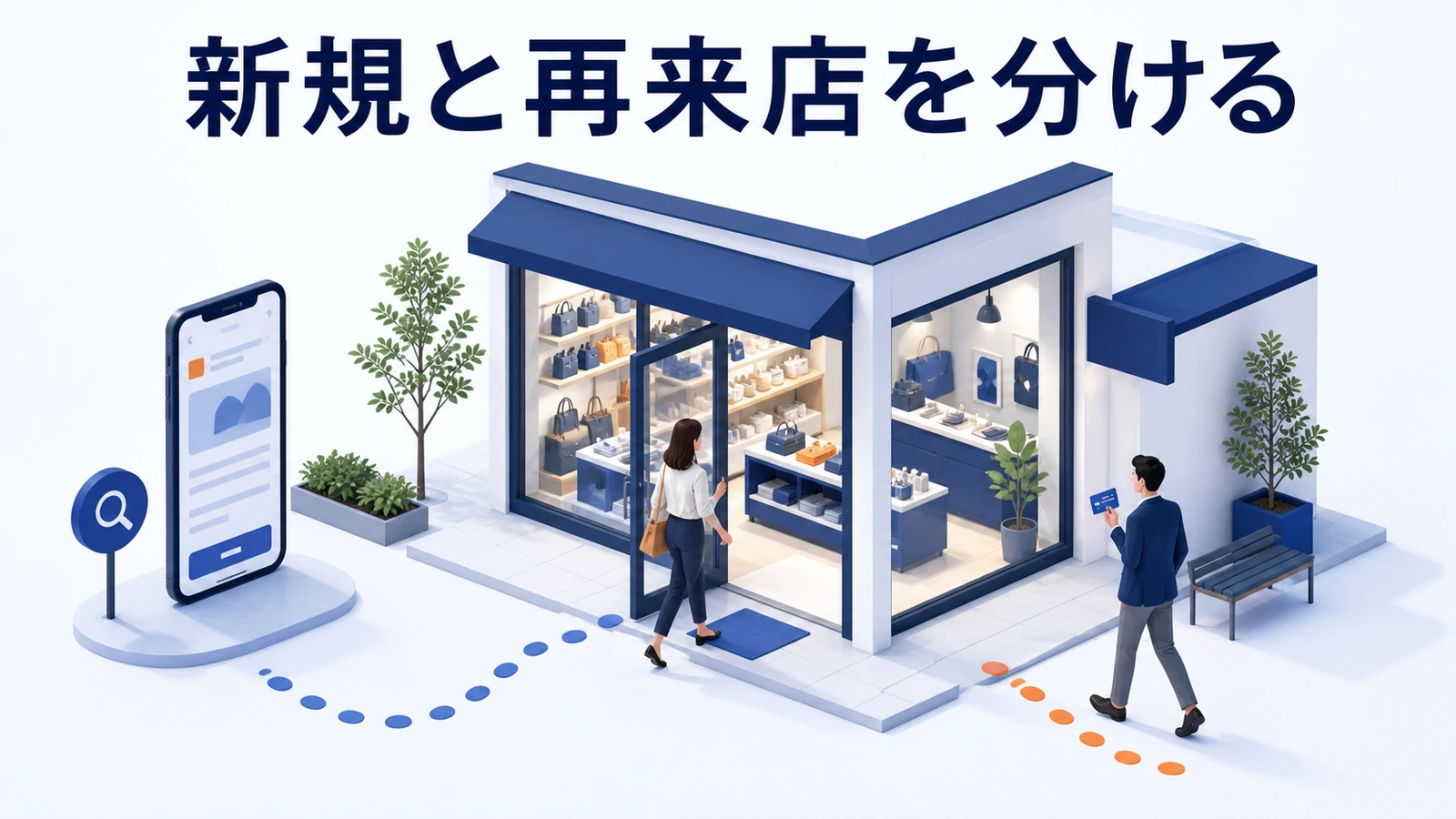 新規顧客の発見導線と既存顧客の再来店導線を分けて設計する