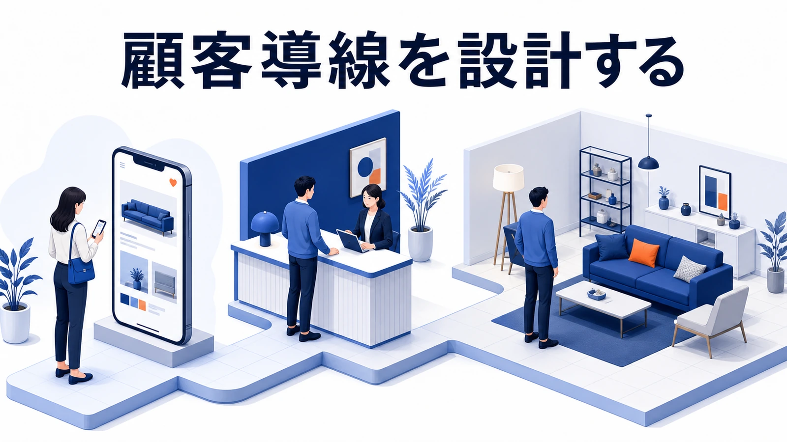 スマートフォンでの発見から予約、来店、再訪までをつなぐ顧客導線