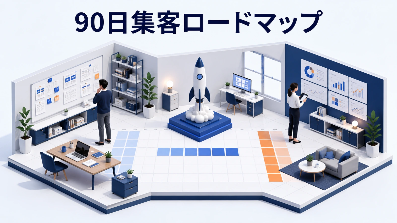 調査、制作、配信、改善を90日で進める集客ロードマップ