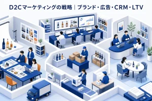 D2Cマーケティングの戦略｜ブランド・広告・CRM・LTV
