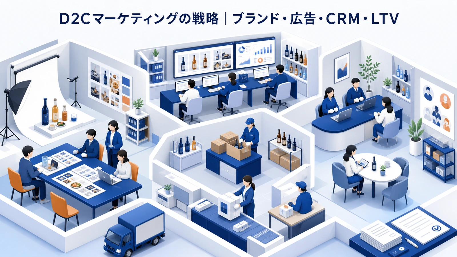 D2Cマーケティングの戦略｜ブランド・広告・CRM・LTV