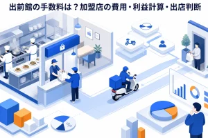 出前館の手数料は？加盟店の費用・利益計算・出店判断