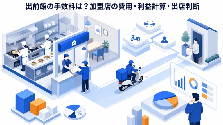 出前館の手数料は?加盟店の費用・利益計算・出店判断