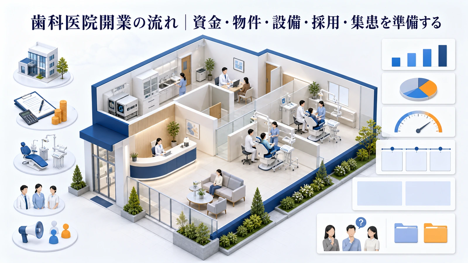 歯科医院開業の流れ｜資金・物件・設備・採用・集患を準備する