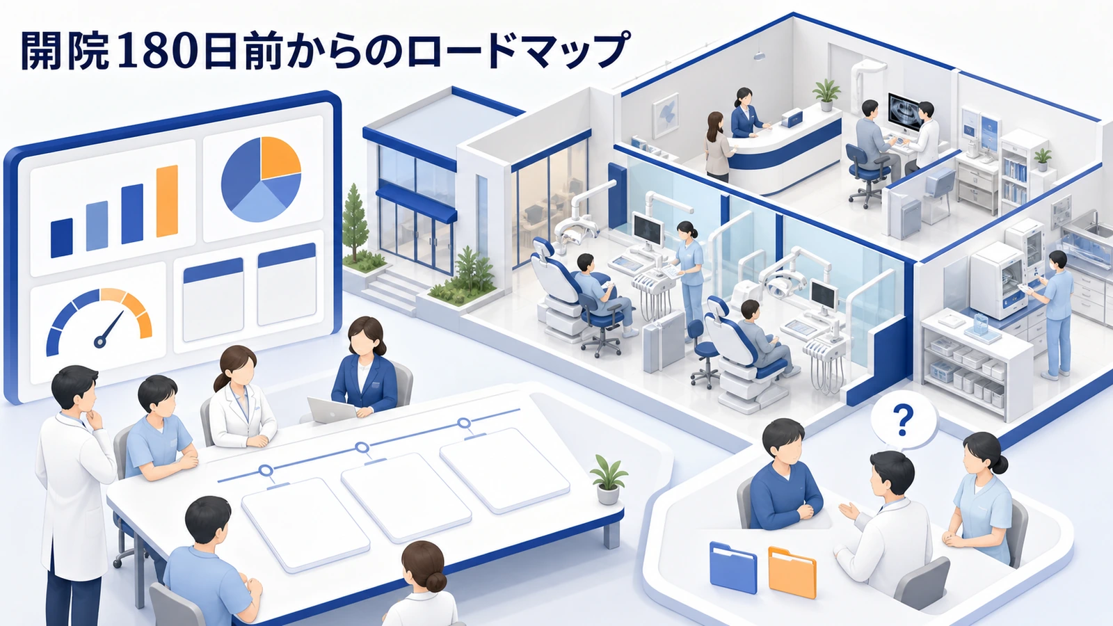 開院180日前からのロードマップ
