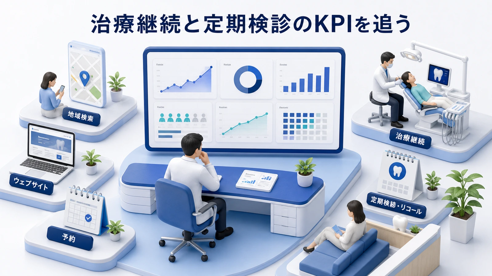 治療継続と定期検診のKPIを追う