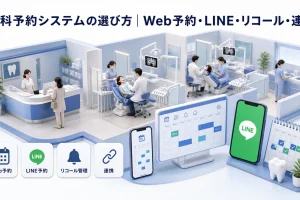 歯科予約システムの選び方|Web予約・LINE・リコール・連携