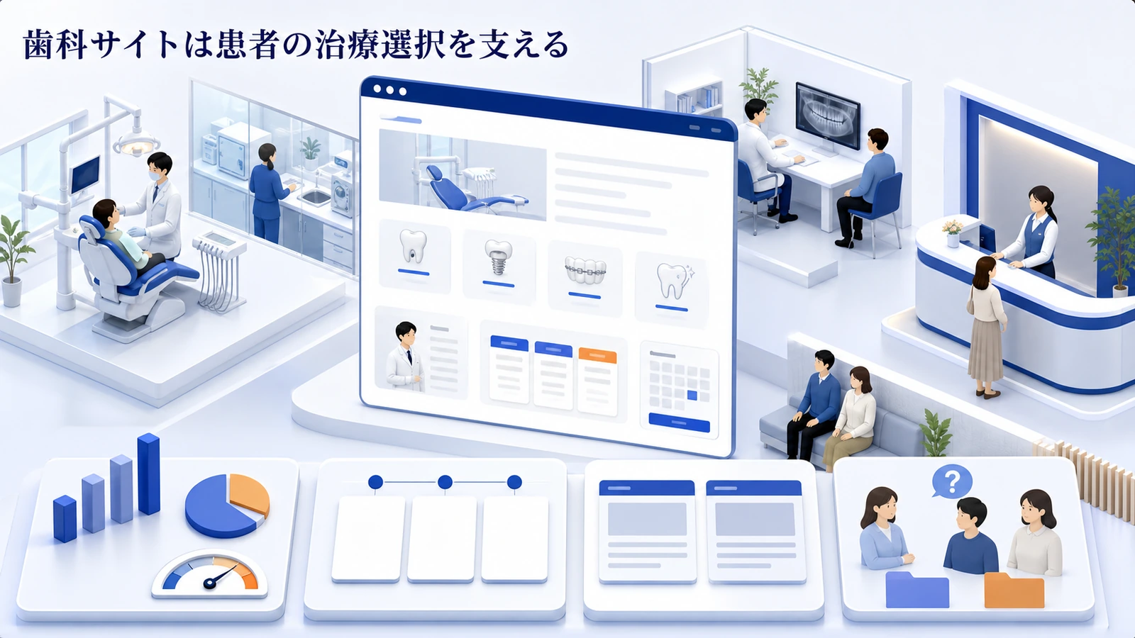 歯科サイトは患者の治療選択を支える
