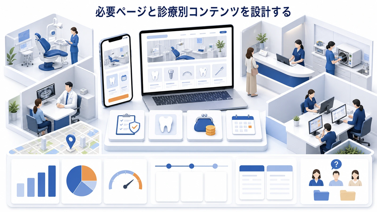 必要ページと診療別コンテンツを設計する