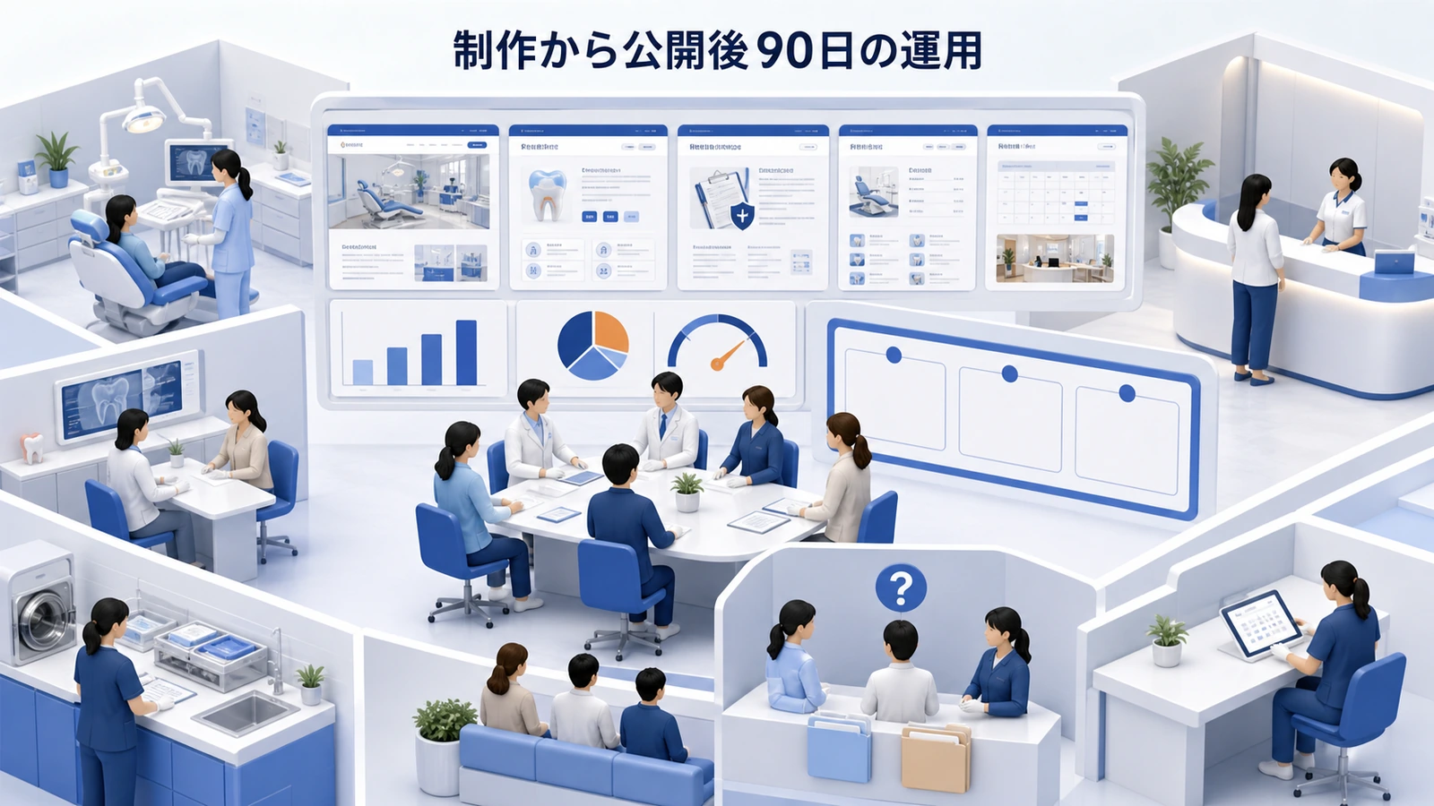 制作から公開後90日の運用