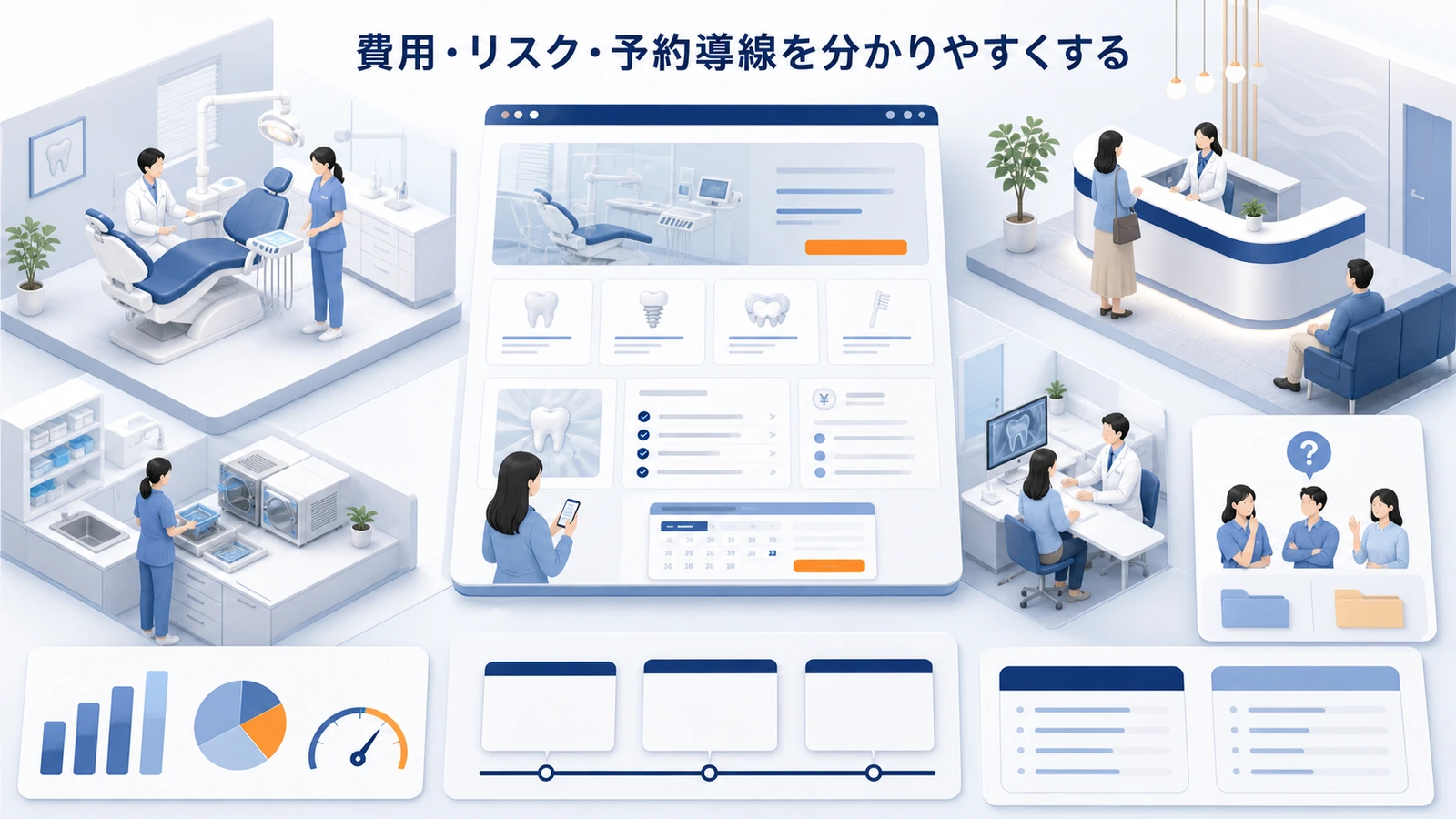 費用・リスク・予約導線を分かりやすくする