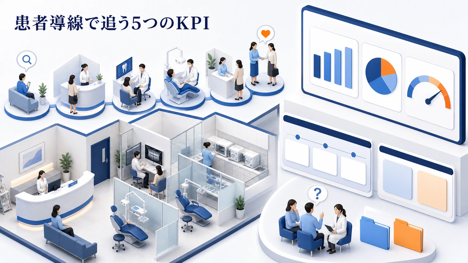 患者導線で追う5つのKPI