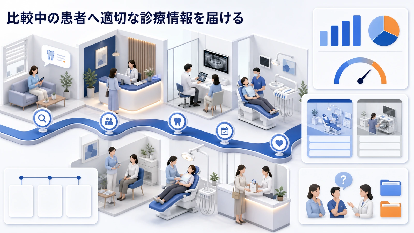 比較中の患者へ適切な診療情報を届ける
