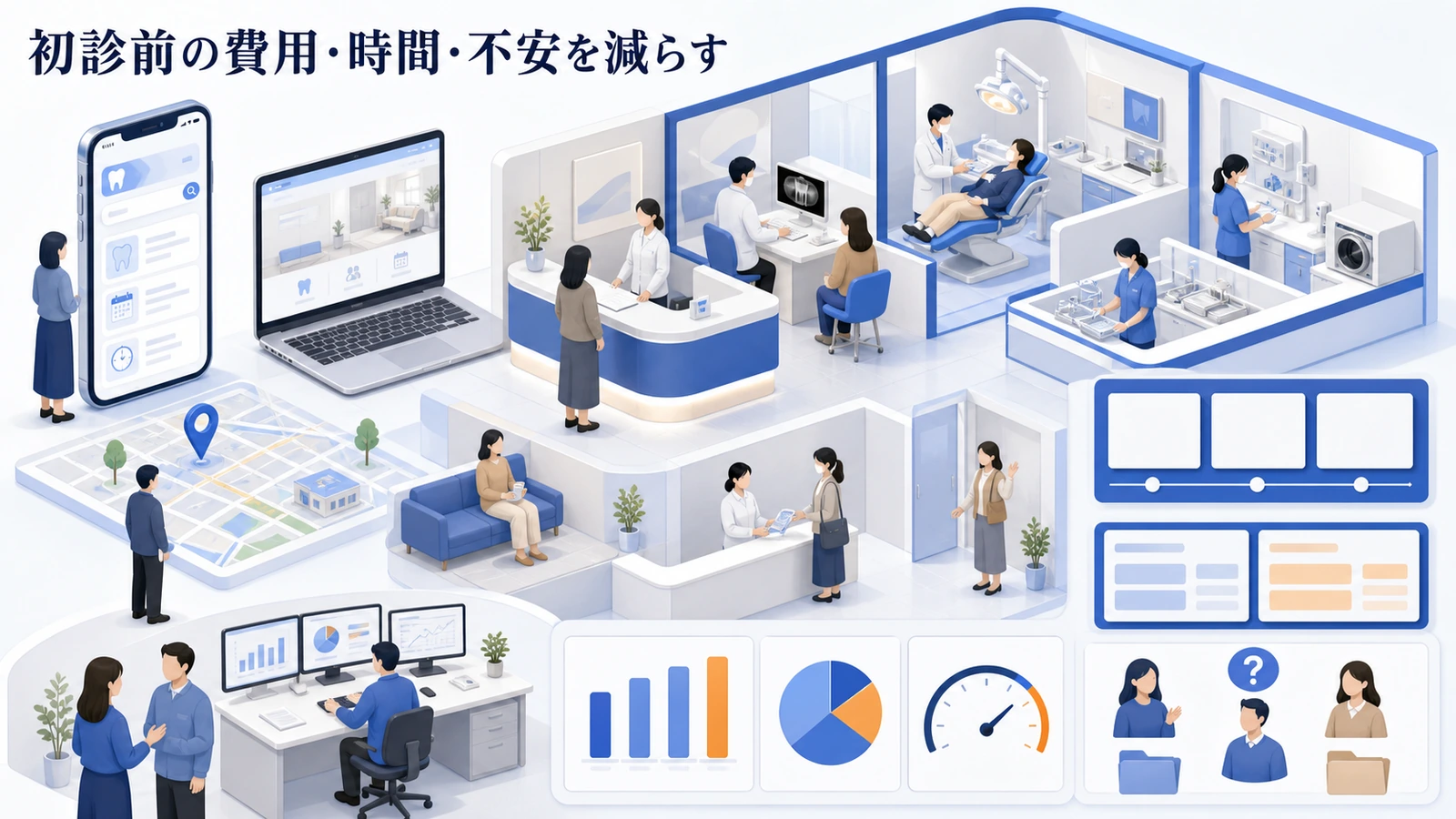 初診前の費用・時間・不安を減らす