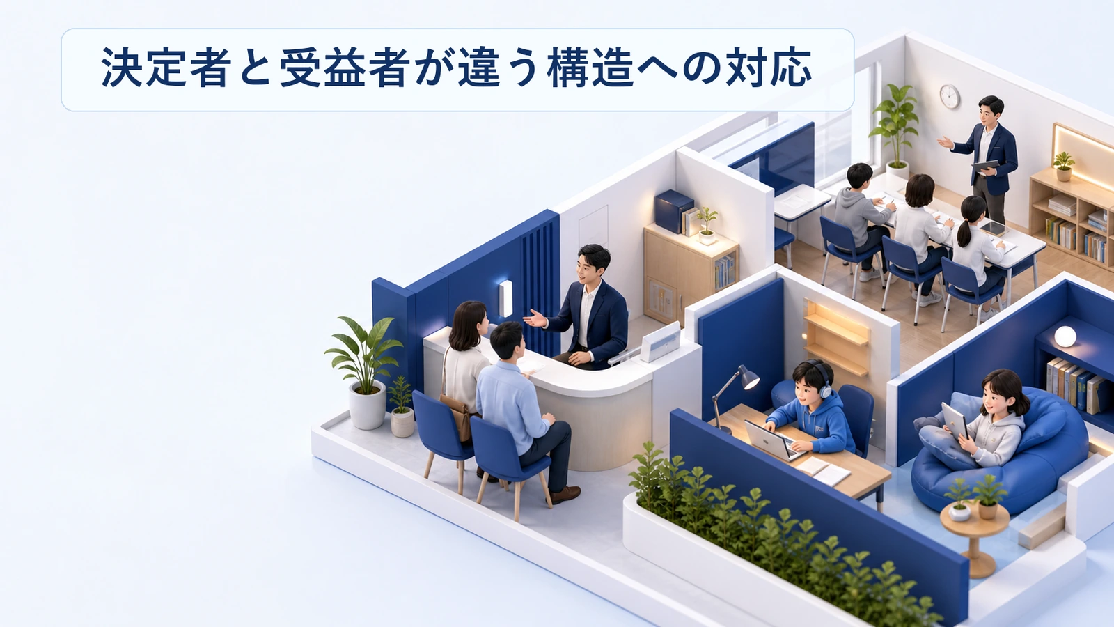 教育分野の決定者と受益者が違う構造への対応を整理した図解