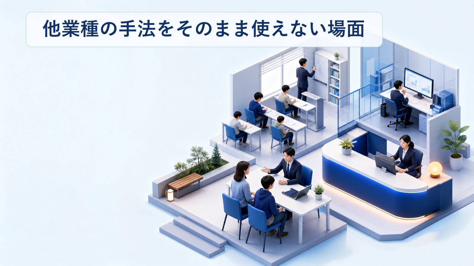 他業種のマーケティング手法が教育分野で使えない場面を整理した図解