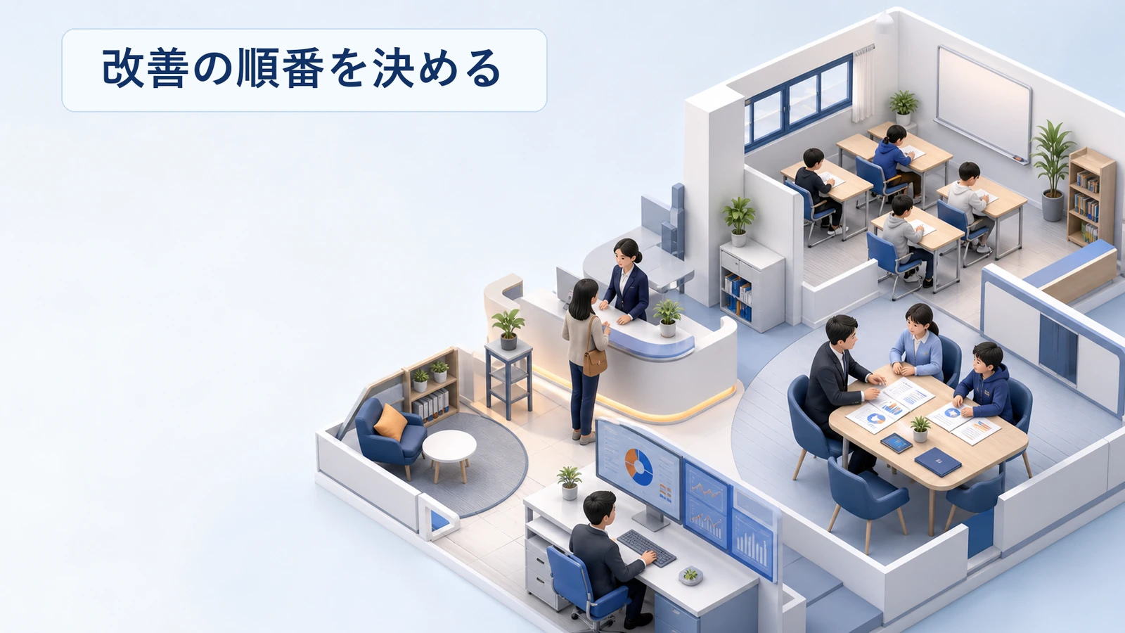 教育分野のマーケティング改善の順番を整理した図解