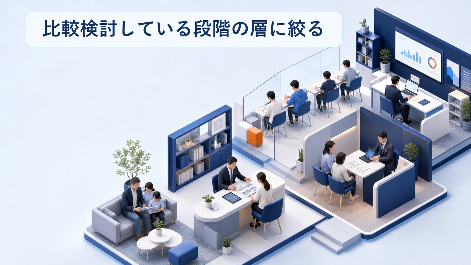 教育分野で比較検討している段階の層に絞って届ける導線の図解