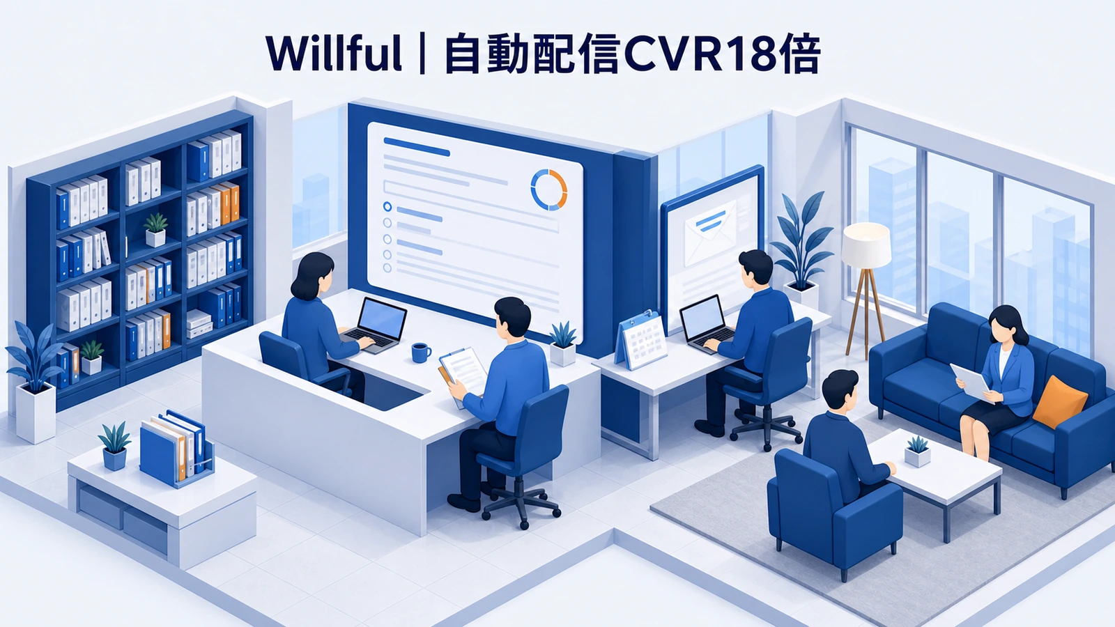 Willfulが自動配信でコンバージョン率18倍を実現した事例イメージ