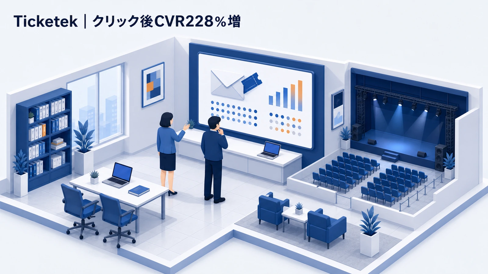 Ticketekがイベント推薦メールでクリック後CVR228%増を実現した事例イメージ