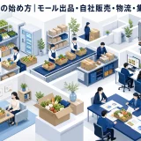 産直ECの始め方｜モール出品・自社販売・物流・集客を比較